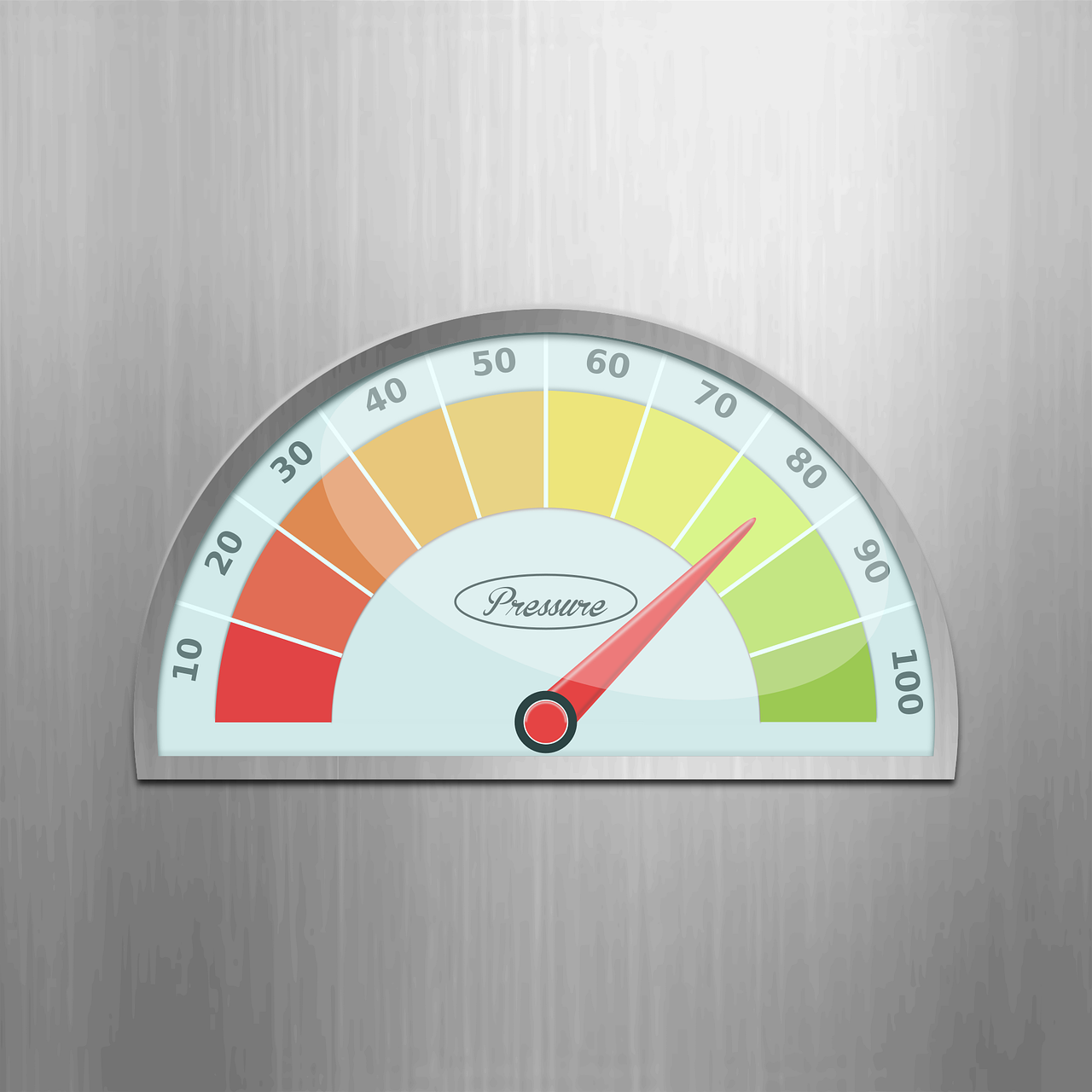 découvrez les indicateurs financiers clés essentiels pour analyser la santé et la performance de votre entreprise.